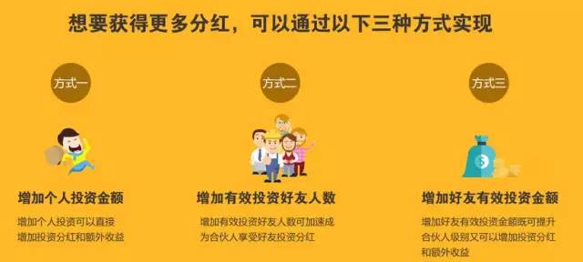 博金贷获得更多分红方式.jpg