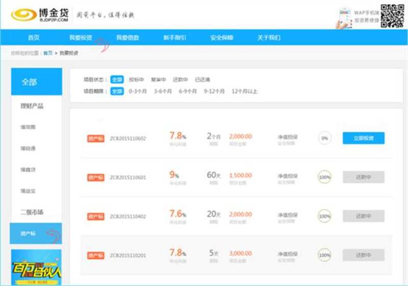 博金贷二级市场2.jpg