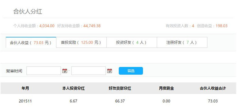 合伙人分红.jpg