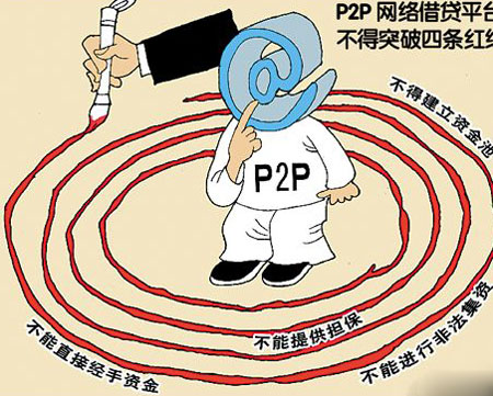1486624835639012525.jpg 07-P2P网络借贷平台不得突破四条红线.jpg