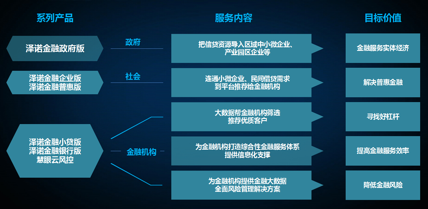 1494318547854025212.jpg 泽诺能做什么.jpg