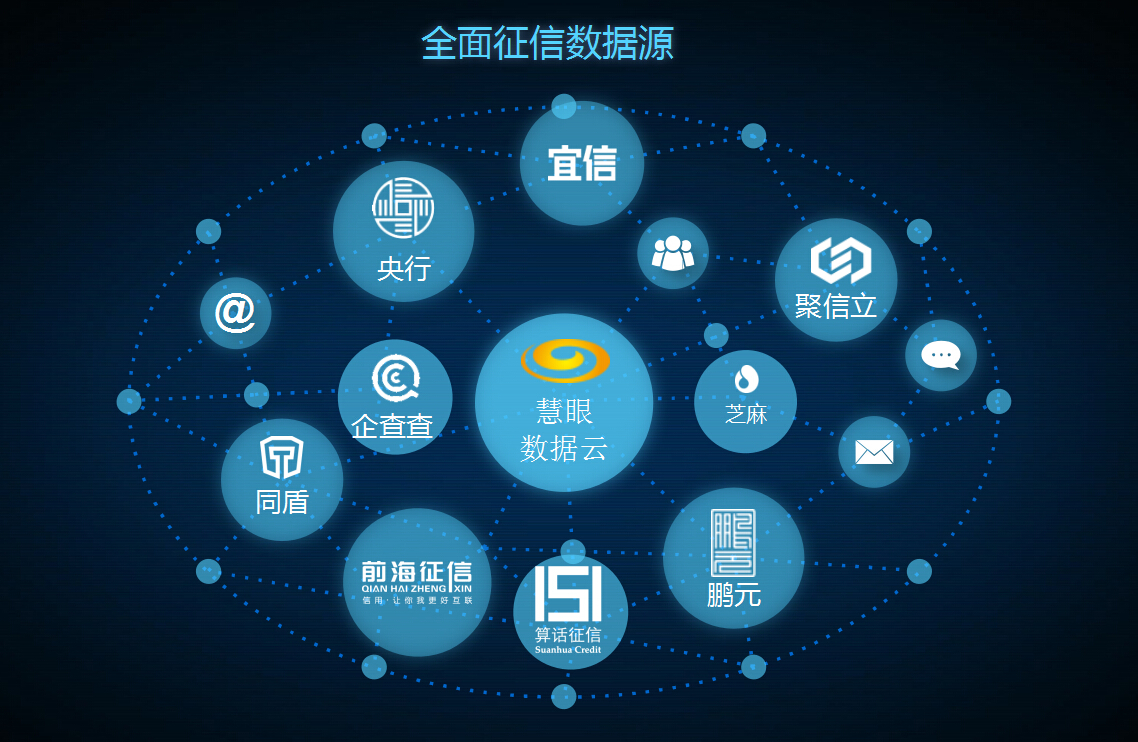 1494318599919014143.jpg 数据源.jpg