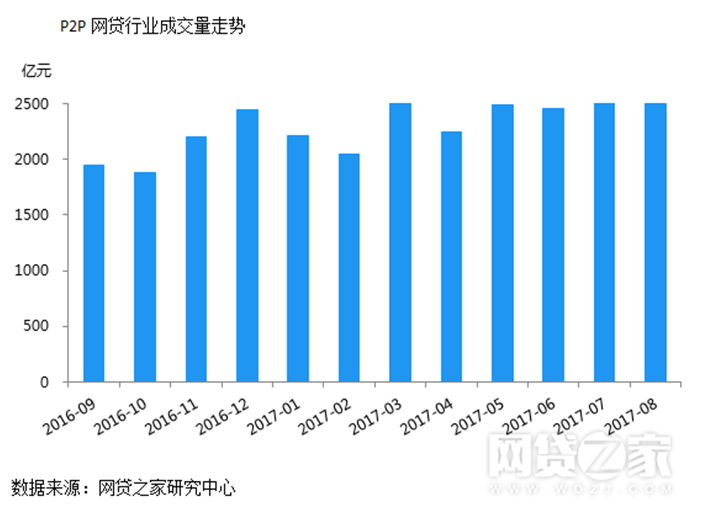 1504747605645041921.png blob.png