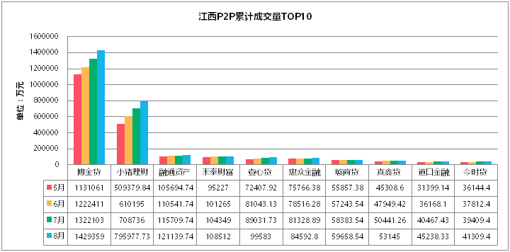 1504747623057028660.png blob.png