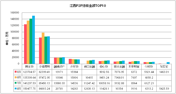 1504747652038014100.png blob.png