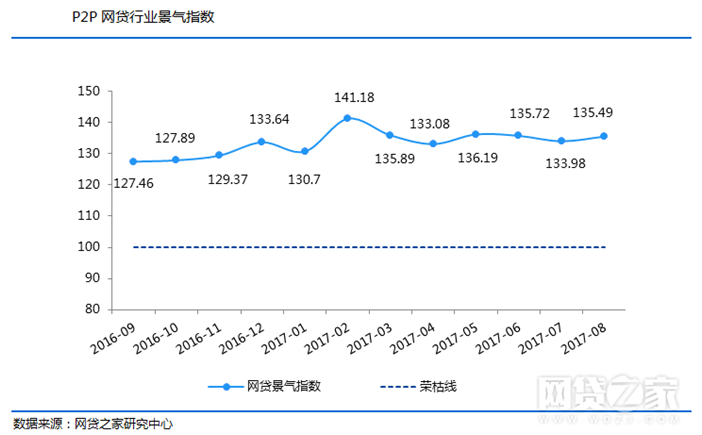 1504747667314019853.png blob.png