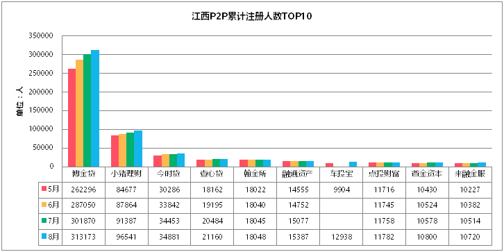 1504747685855095188.png blob.png
