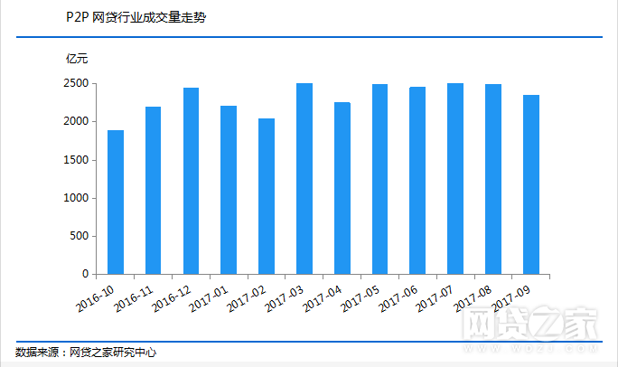 1508119435645024339.png blob.png