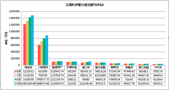 1508119492125075338.png blob.png