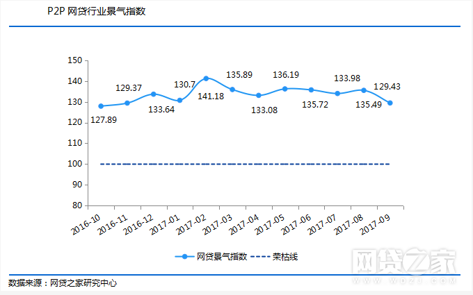 1508119568753095251.png blob.png