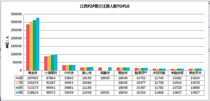 1508119597811081132.png blob.png