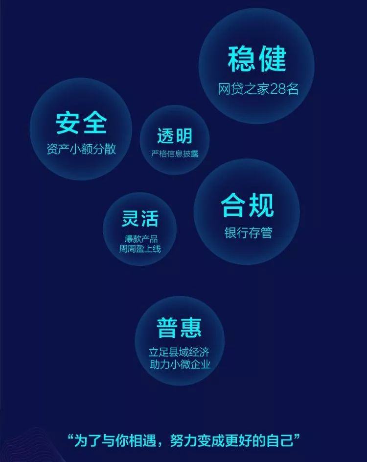 共同梦想 共同奋斗 博金贷2017年度表彰大会顺利召开2.jpeg